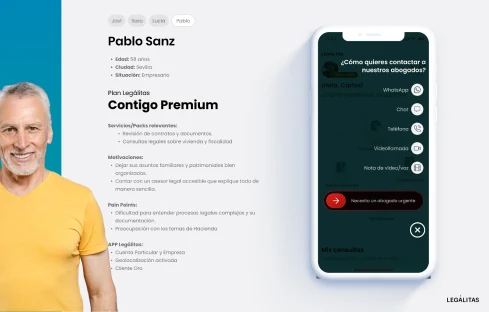 Persona: Pablo Sanz, plan Contigo Premium